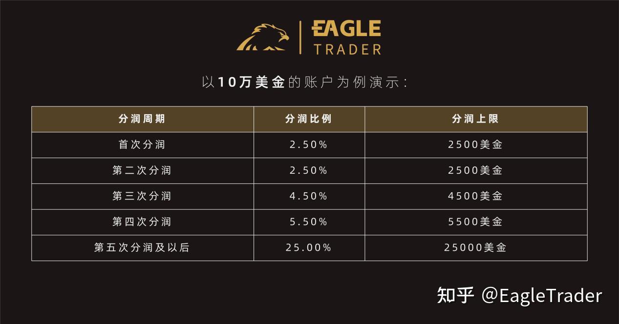 纸黄金交易通手机版最新版